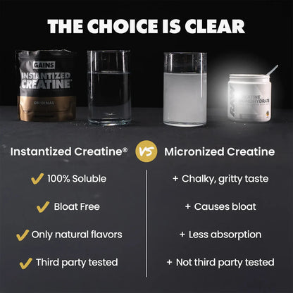 INSTANTIZED CREATINE®  30 Servings (5.29 Ounce)